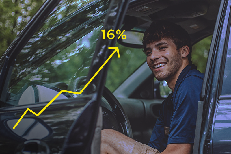 Arrendamiento vehicular crece 16% en México